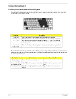 Preview for 22 page of Acer TravelMate C200 Series Service Manual