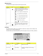 Preview for 23 page of Acer TravelMate C200 Series Service Manual