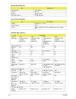 Preview for 28 page of Acer TravelMate C200 Series Service Manual