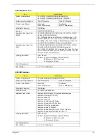 Preview for 29 page of Acer TravelMate C200 Series Service Manual