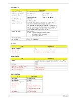 Preview for 30 page of Acer TravelMate C200 Series Service Manual