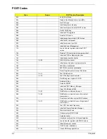 Preview for 70 page of Acer TravelMate C200 Series Service Manual