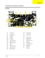 Preview for 81 page of Acer TravelMate C200 Series Service Manual