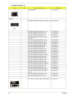 Preview for 90 page of Acer TravelMate C200 Series Service Manual