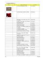 Preview for 92 page of Acer TravelMate C200 Series Service Manual