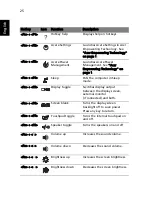 Предварительный просмотр 34 страницы Acer TravelMate C200 Series User Manual