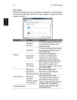 Предварительный просмотр 1046 страницы Acer TravelMate Notebook Series User Manual