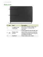 Предварительный просмотр 14 страницы Acer TravelMate P User Manual