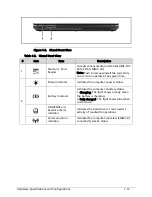 Preview for 23 page of Acer TravelMate P243-M Service Manual