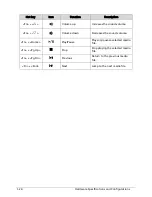 Preview for 34 page of Acer TravelMate P243-M Service Manual