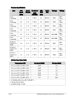 Preview for 38 page of Acer TravelMate P243-M Service Manual