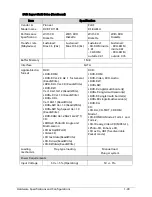 Preview for 49 page of Acer TravelMate P243-M Service Manual