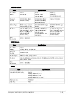 Preview for 57 page of Acer TravelMate P243-M Service Manual