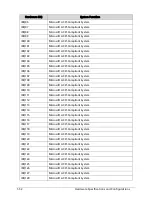 Preview for 62 page of Acer TravelMate P243-M Service Manual