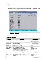 Preview for 72 page of Acer TravelMate P243-M Service Manual