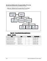 Preview for 104 page of Acer TravelMate P243-M Service Manual