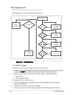 Preview for 182 page of Acer TravelMate P243-M Service Manual