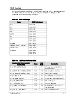 Preview for 193 page of Acer TravelMate P243-M Service Manual