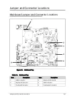 Preview for 203 page of Acer TravelMate P243-M Service Manual