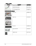 Preview for 218 page of Acer TravelMate P243-M Service Manual