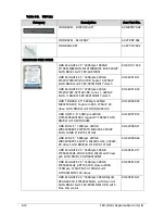 Preview for 220 page of Acer TravelMate P243-M Service Manual