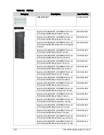 Preview for 222 page of Acer TravelMate P243-M Service Manual