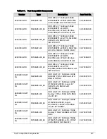 Preview for 263 page of Acer TravelMate P243-M Service Manual