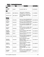 Preview for 265 page of Acer TravelMate P243-M Service Manual