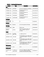 Preview for 267 page of Acer TravelMate P243-M Service Manual