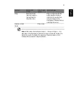 Preview for 23 page of Acer TravelMate P243-MG User Manual