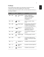 Preview for 25 page of Acer TravelMate P243-MG User Manual