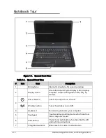 Предварительный просмотр 22 страницы Acer TravelMate P243 SERIES Service Manual