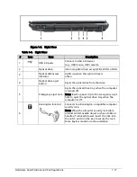 Предварительный просмотр 27 страницы Acer TravelMate P243 SERIES Service Manual