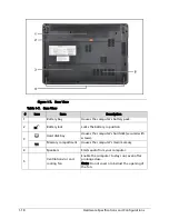 Предварительный просмотр 28 страницы Acer TravelMate P243 SERIES Service Manual