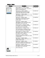 Предварительный просмотр 221 страницы Acer TravelMate P243 SERIES Service Manual