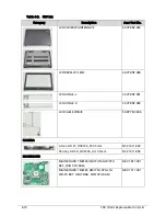 Предварительный просмотр 224 страницы Acer TravelMate P243 SERIES Service Manual