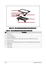 Preview for 52 page of Acer TravelMate P414-52 Lifecycle Extension Manual