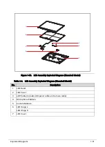 Preview for 53 page of Acer TravelMate P414-52 Lifecycle Extension Manual