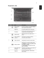 Предварительный просмотр 6 страницы Acer TravelMate P453 Quick Manual