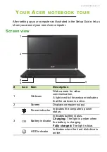 Предварительный просмотр 9 страницы Acer TravelMate P6 Series User Manual