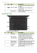 Предварительный просмотр 10 страницы Acer TravelMate P6 Series User Manual