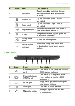 Предварительный просмотр 11 страницы Acer TravelMate P6 Series User Manual