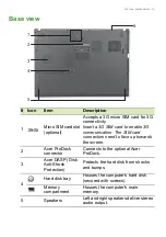 Предварительный просмотр 13 страницы Acer TravelMate P6 Series User Manual