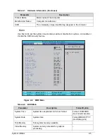 Preview for 57 page of Acer TravelMate P633-V Service Manual