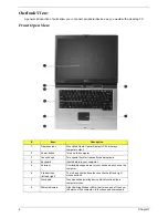 Preview for 12 page of Acer TRAVELMATE TravelMate 2350 Service Manual