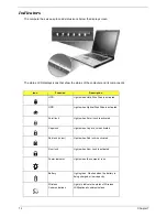 Preview for 18 page of Acer TRAVELMATE TravelMate 2350 Service Manual