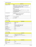 Preview for 30 page of Acer TRAVELMATE TravelMate 2350 Service Manual