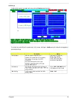 Preview for 39 page of Acer TRAVELMATE TravelMate 2350 Service Manual