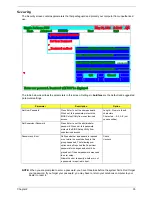 Preview for 41 page of Acer TRAVELMATE TravelMate 2350 Service Manual