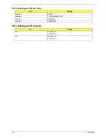 Preview for 70 page of Acer TRAVELMATE TravelMate 2350 Service Manual